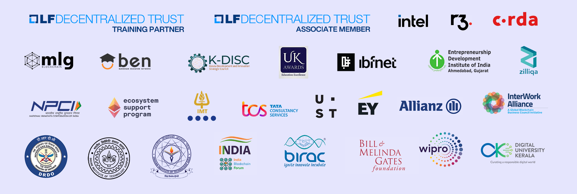 Our Collaborations